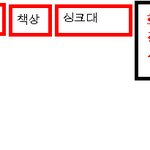 혼자 사시는 분들 조심하세요.ㅜㅜㅜㅜㅜㅜㅜㅜㅜ