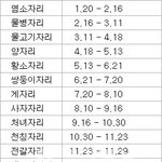 님드라ㅏㅏㅏㅏㅏ2011년부터★★★자리가 바뀐<b>대여</b>