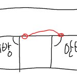 ★★★아빠랑 나랑 전쟁같은 이야깈ㅋㅋㅋ★★★