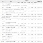 강민경 <b>셀카</b>야 화보야 ? 너무좋아 ㅋ사진有