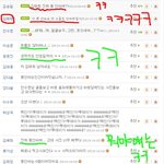 아 배아파......