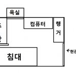 (그림有)내생애 가장 무서웠던 일화(실화) 2이자 마지막