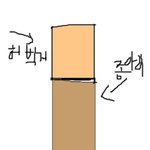 (그림有)종아리와 발색깔이 달라요 어떡하죠?!