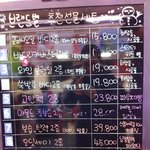 설연휴 선물준비 어떻게 하세요?
