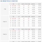 [중국어회화공부] 많이 보고, 많이 듣고, 많이 익혀라!