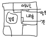 ★100%실화★읽어보면 후회안합니다.!-2탄!