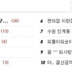 던킨 <b>도넛</b> 알바경험담