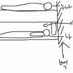 ★100%실화★읽어보면 후회안합니다.!-3탄!