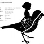 coco bruni * 조용하고 아늑한 초콜릿 카페 * <b>삼청동</b>점