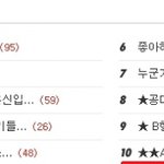 ★ab남이 쓴 ab형 톡톡 !!! #4★