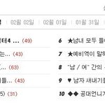 공대언니가 알려주는 대학생활 <b>tip</b> #.2 (술 &amp; 공대여자) ◆◆