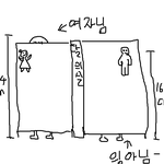 <b>여자님</b>임
