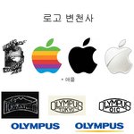 <b>각종</b> 로고 변천사를 한 눈에!