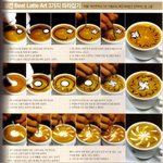 실전 베스트 LatteArt 3가지 따라잡기