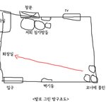 <실화> 퍅셔내 - 악몽의 스키장 (5)