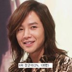 초콜릿 건네며 고백하고 싶은 남자<b>순위</b>