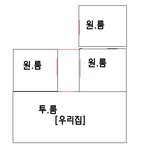 이것이 집인지 모텔인지 알수가 없군요..월세사는 설움..ㅠ