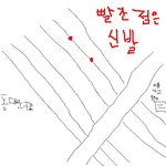 이건 뭘까요...