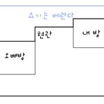 친구들이 너무나 사랑하는 우리가족