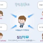 서른둘님 <b>본심</b>테스트...