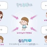 도아이님 <b>본심</b>테스트...