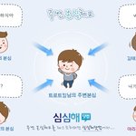 트로트킹형의 <b>본심</b>테스트...