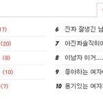 내동생좀 살려줘 ㅠㅠ