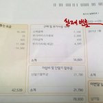 고객들을 호구로 보는 <b>skt</b> 요금제