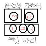 ◈비유사진有) 개인택시에서 있었던일