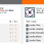 <b>서든</b>하는횽아들?