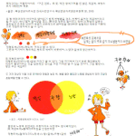 ㄷㄱㄴㅇ의 펄 테라코타 <b>풍선</b>사태에대해서....