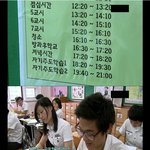 대한민국, 현재 삶에대해 행복을 느끼는가?