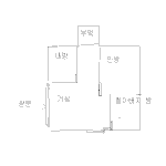 ★★★직접겪은 귀신목격담!! 그림有 ★★★