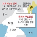 아사하는 <b>인민</b>, 핵에 목숨거는 북한!!