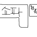 →소심남 동생을 소지한 누나←