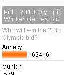 ★★★★★2018 동계 올림픽 투표★★★★★