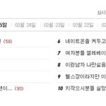 여자분들 엘레베이터<b>탈때</b> 조심하세요