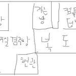실화! 귀신을 자주보는 <b>여학생</b>이야기 1