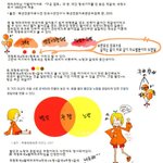 ㄷㄱㄴㅇ공홈에서 ㄷㄱㄴㅇ팬분들의 <b>발언</b>