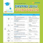 한국장학<b>재단</b> 정부지원 장학제도 입니다^^