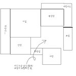 ★☆내 생에 가장 민망했던 <b>best</b> 3☆★