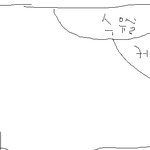 알바 중 연예인 본 경험! 2탄