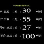 <b>동물</b>을 사랑하는 만큼 아픔을 주지 말아야하지 않을까요?