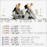 혈액형별 커플<b>궁합</b>|♂<b>연애</b>지식♀