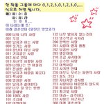 이름으로 보는 남녀<b>궁합</b>~|♂<b>연애</b>지식♀