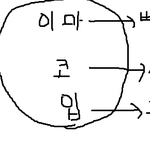 (사진有)우리도한다!!---------쪽팔려게임---------
