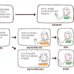 we must <b>kill</b> him