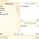 여러분의 <b>통신</b>요금은?