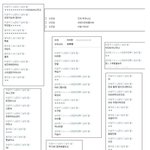 경찰이 성폭행을 성추행으로 덮을려합니다 ㅡㅡ^