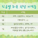 <b>금융</b>자격증